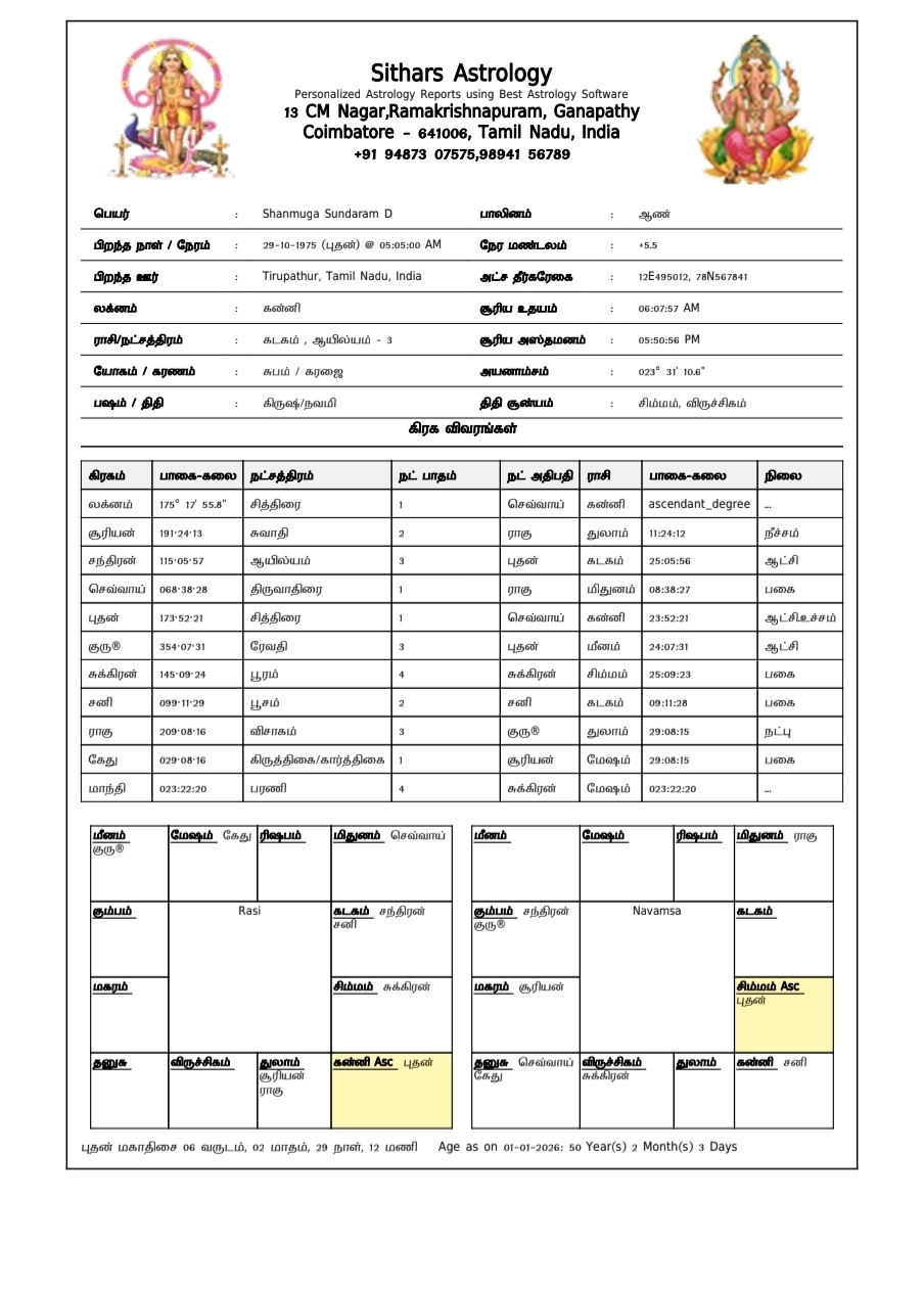 One Page Astrology Birth Chart In Tamil