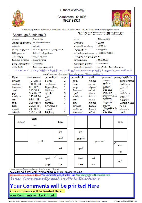 mudaku astrology